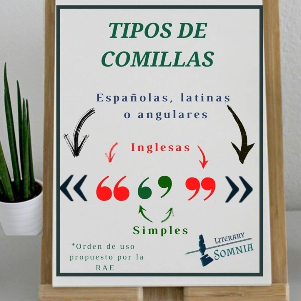 tipos de comillas