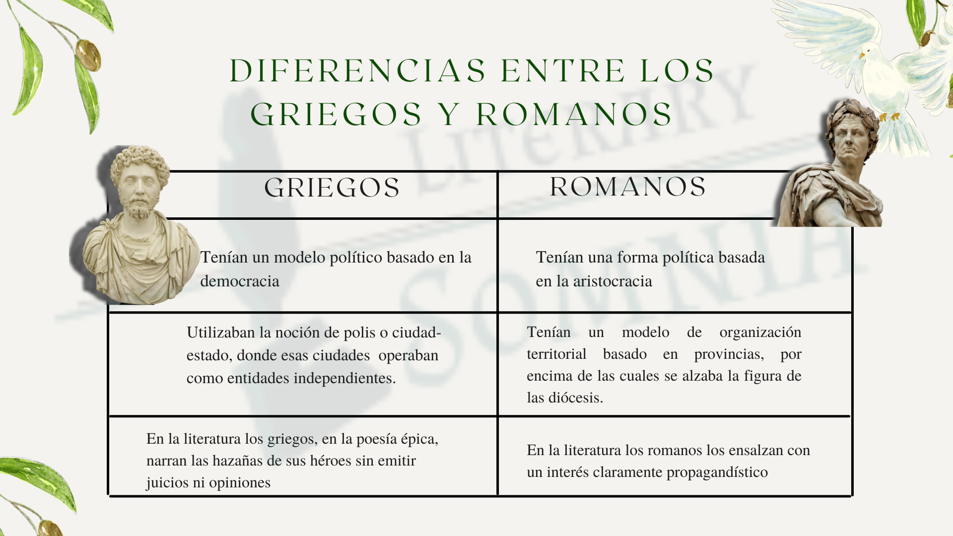 griegos y romanos