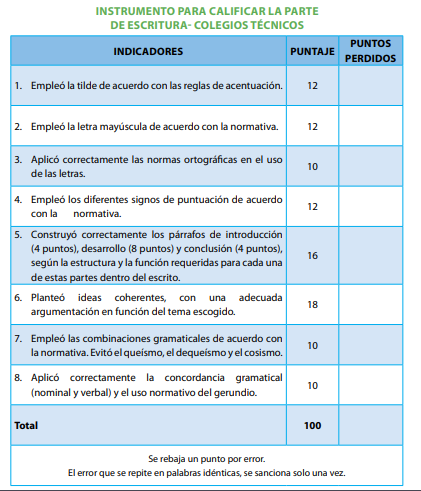 FARO Items de Escritura